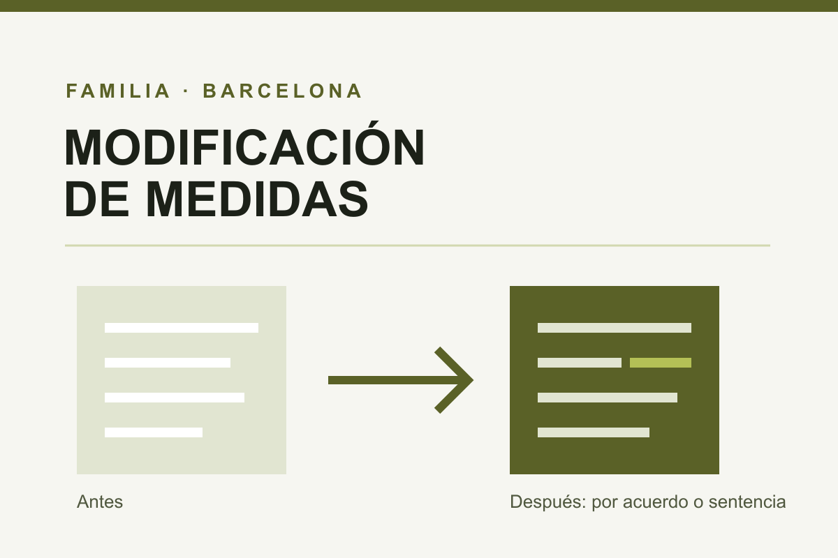 Ilustración editorial: dos versiones de un mismo documento unidas por una flecha, como una medida que se revisa