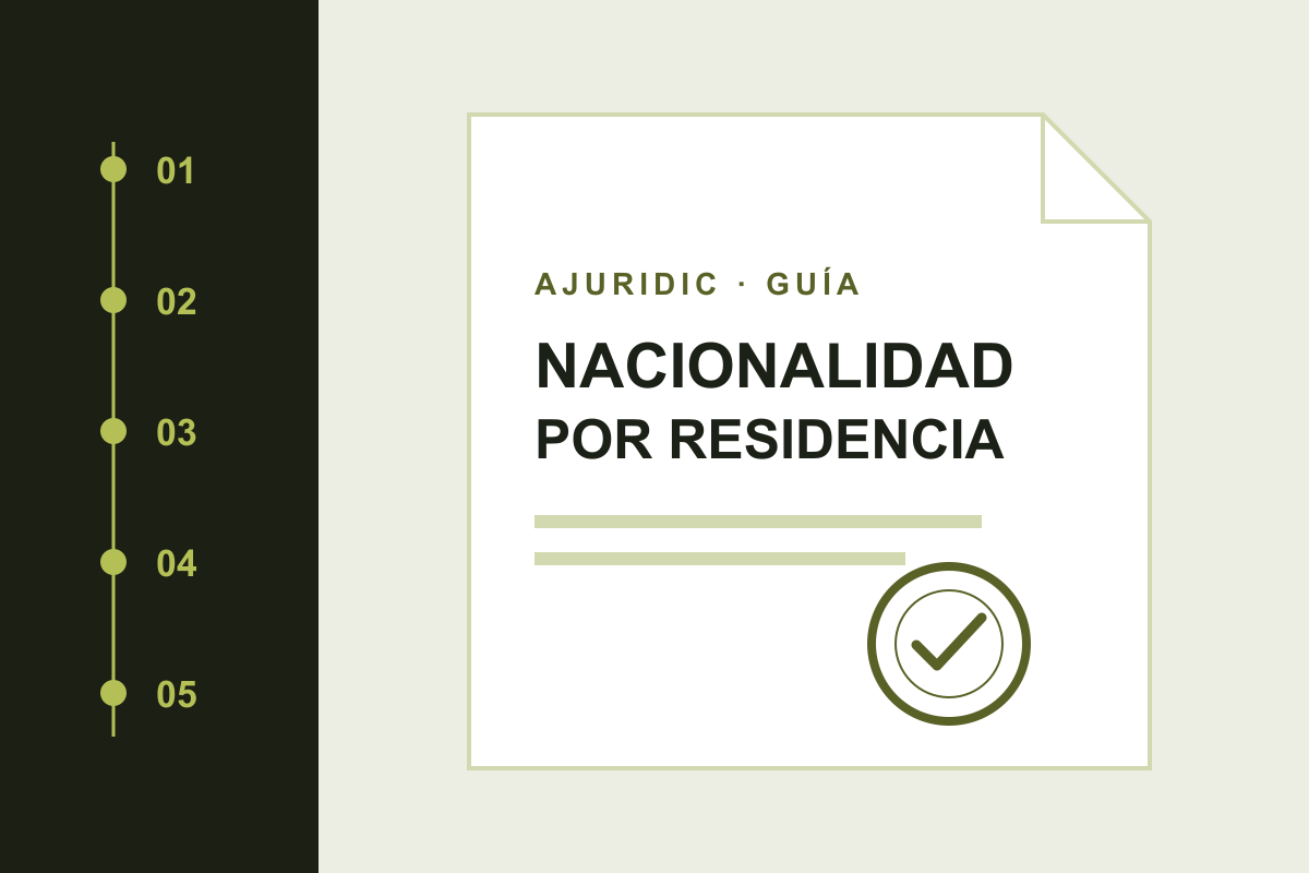 Ilustración de los pasos para solicitar la nacionalidad española por residencia